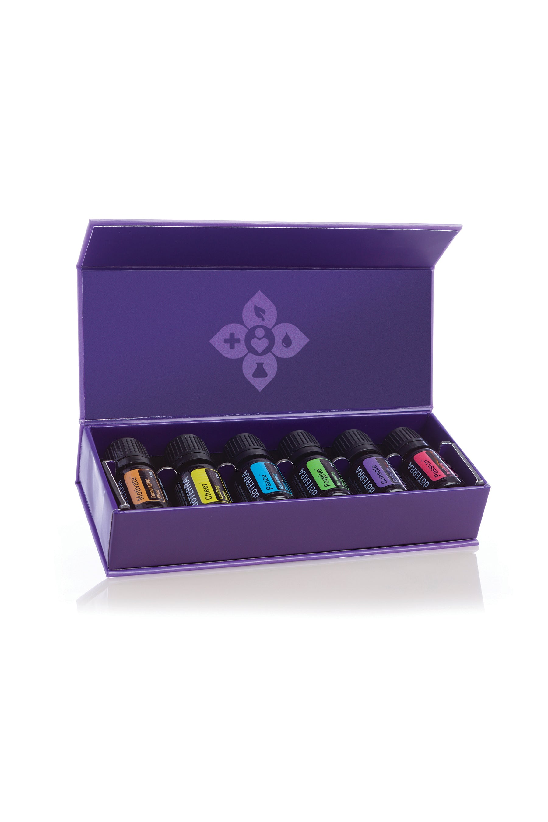 doTERRA Emotional Aromatherapy Kit – Wild Lotus Oils Australia
